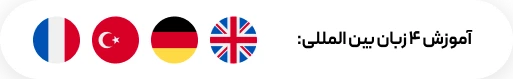 languages